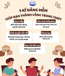 ngành thương mại điện tử