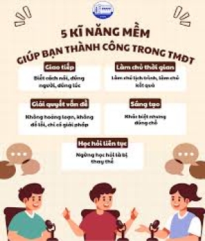 Những kỹ năng cho sinh viên ngành Thương mại điện tử Trường đại học Thủy Lợi